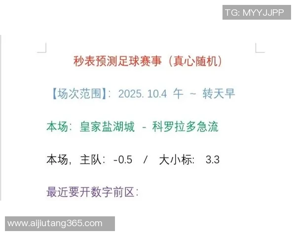 盐湖城与科罗拉多激战正酣谁能在这场比赛中笑到最后